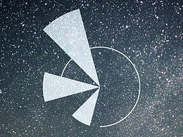 萬(wàn)達(dá)三十