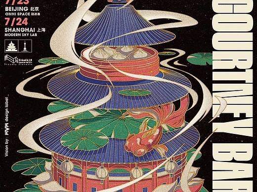 装饰画素材-以武汉为主题