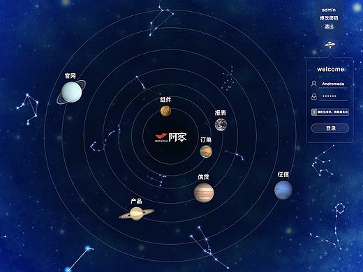 后台入口页面设计（个人主页-ZMjEyMzQyNDg=） - 其他网页 - 站酷设计师HannaYang原创素材 - 站酷ZCOOL