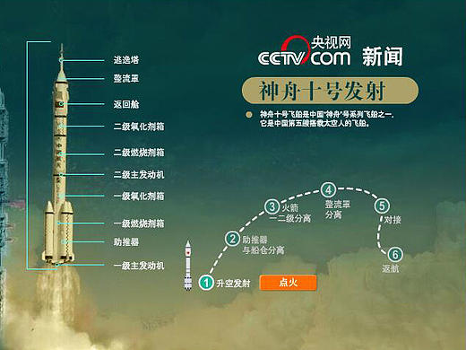 satellite_v10（个人主页-ZMTYzNzc5ODA=） - 其他UI - 站酷设计师zytvov原创素材 - 站酷ZCOOL