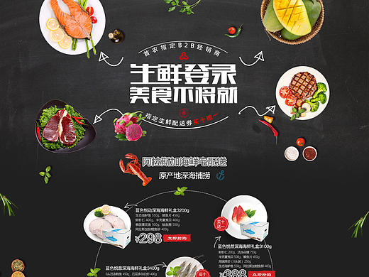 生鲜专题页