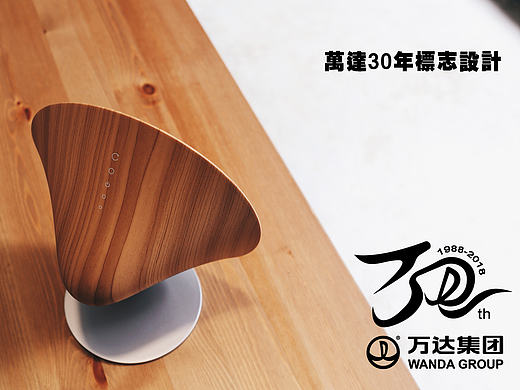 国际万达三十载