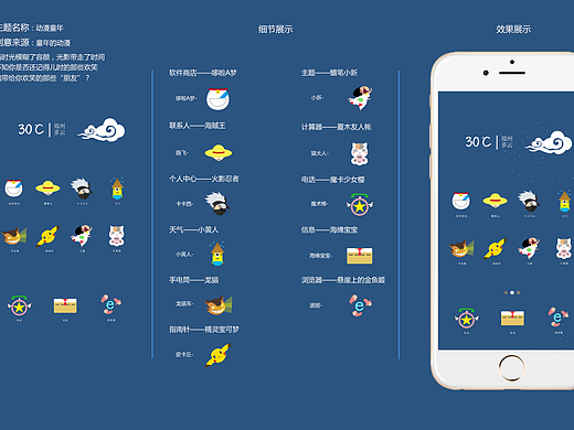 动漫童年,手机主题