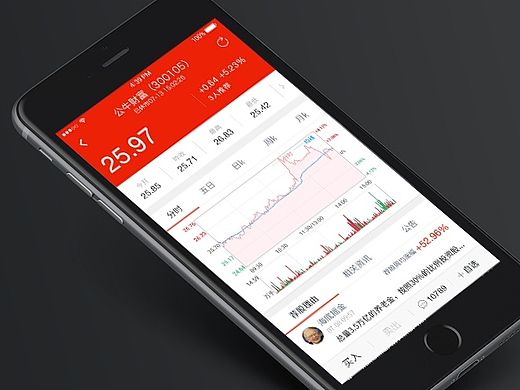 炒股app