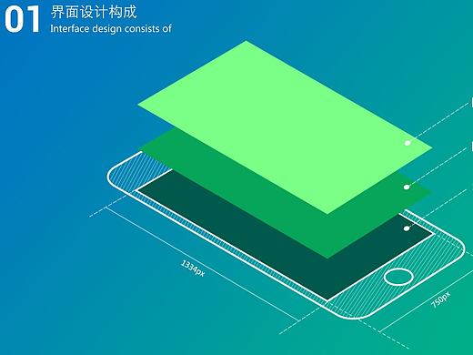 详细的UI设计规范