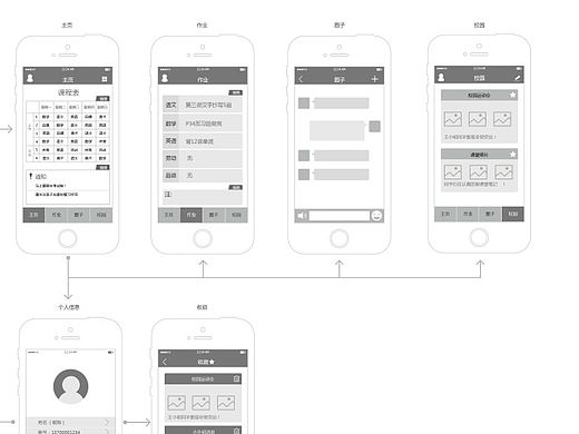 原型圖設(shè)計(jì) --口袋家長 天天口語（個(gè)人主頁-ZMTI5NDMyMTY=） - 交互/UE - 站酷設(shè)計(jì)師久維原創(chuàng)素材 - 站酷ZCOOL
