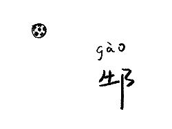 做个小游戏:一个字,猜名人。