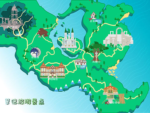 扁平地图