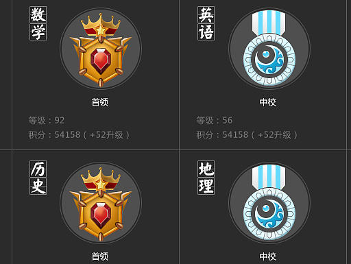 等级勋章