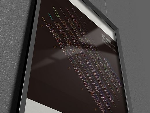 诺贝尔奖获得者1901-2014