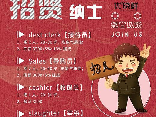 招聘海报