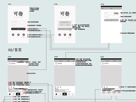 可餐·美食摄影APP交互原型图