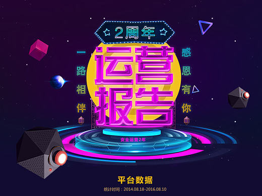 运营报告