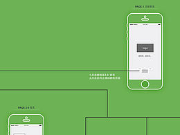 APP(运动类)流程图