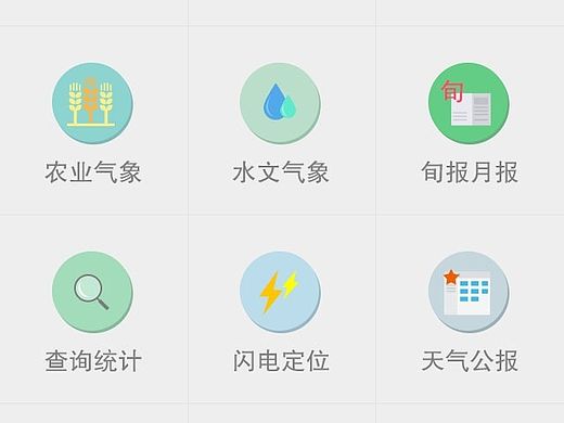 气象类APP