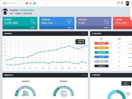 后台系统视觉设计