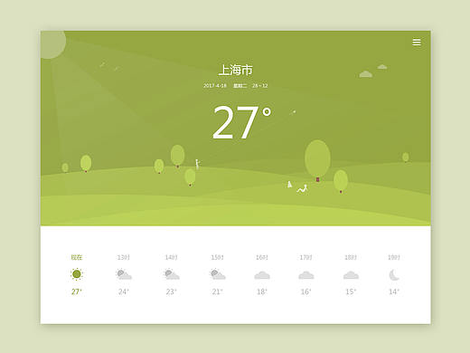 iPad 天气应用