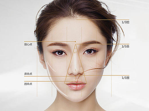 医美整形banner图