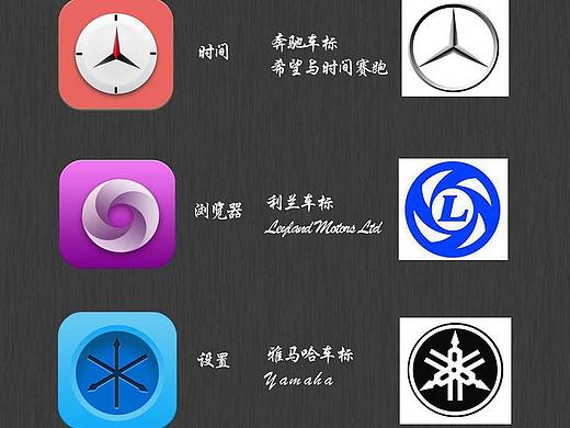 手机主题图标