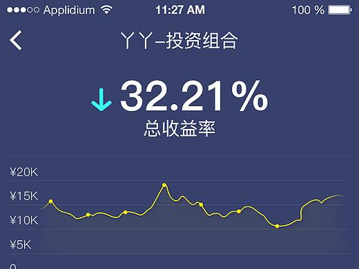 炒股APP-模拟炒股部分