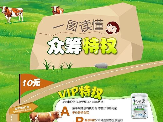 蒙牛众筹电商页面设计
