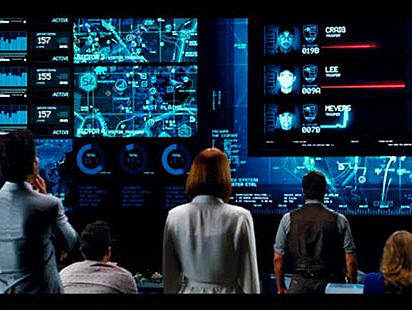 后台数据可视化作品