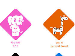 妇幼医院导视