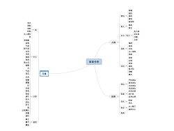 海報(bào)（個人主頁-ZMTM4Mzc2MA==） - 運(yùn)營設(shè)計(jì) - 站酷設(shè)計(jì)師nosforatu原創(chuàng)素材 - 站酷ZCOOL