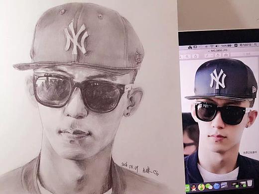 人物素描（个人主页-ZMTg4MjY2MjA=） - 绘画 - 站酷设计师口香茶原创素材 - 站酷ZCOOL