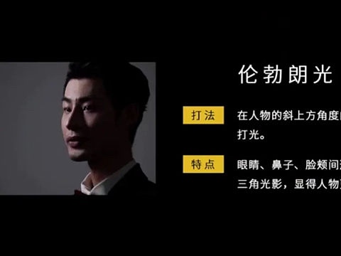 光影与设计指导