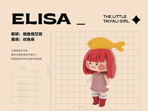 IP角色建模设计 C4D 阿诺德渲染器