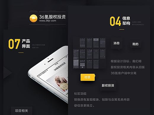 改版项目总结---36氪股权投资v1.1