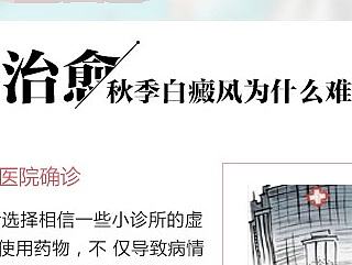 手机专题