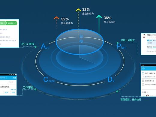 科技感的oa宣传首页设计