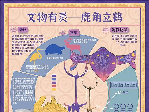 梦荆楚——与文物来一场奇遇