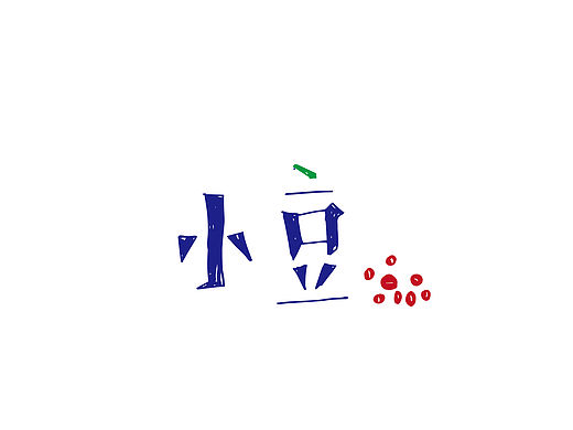 方言二