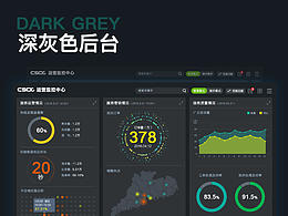 后台数据界面