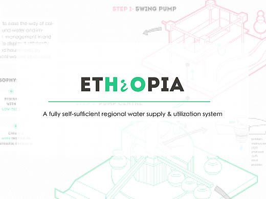 法国交换项目－EtH2Opia服务设计
