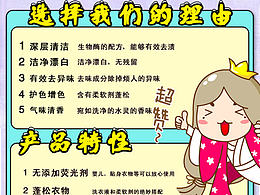 详情页