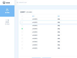 用户管理