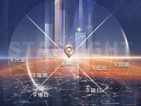 轻医美布局地图