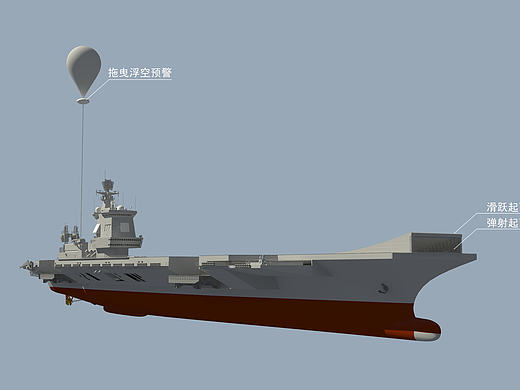 yy的航母，先来一张，后面继续（个人主页-ZMTk0NzI4NTY=） - 机械/交通 - 站酷设计师fub111原创素材 - 站酷ZCOOL