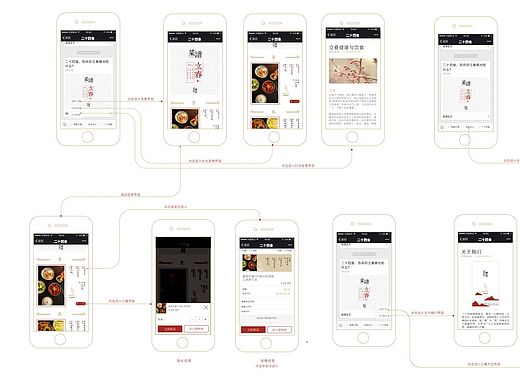 公众号 界面（个人主页-ZMTUzMTc5Mjg=） - 其他UI - 站酷设计师厠所収费原创素材 - 站酷ZCOOL