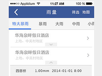 iphone监测与预警(2013)