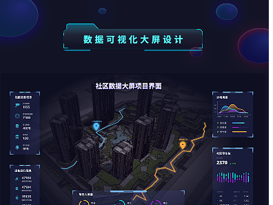 数据可视化大屏设计（个人主页-ZNjI0ODEwNTY=） - 交互/UE - 站酷设计师什么忘不忘原创素材 - 站酷ZCOOL