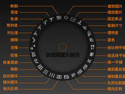 ZBrush4纹理绘制控制器中文注释（个人主页-ZNjM0MzUy） - 其他三维 - 站酷设计师机械凡原创素材 - 站酷ZCOOL