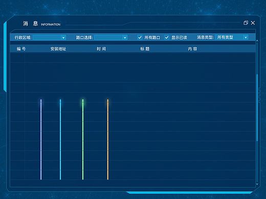 信号控制系统界面