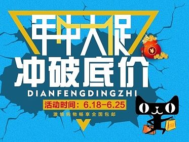 banner预热