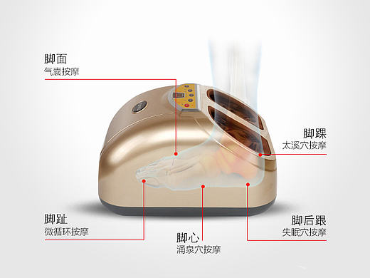 颂孚益寿系列足疗机详情页装修页面设计脚底按摩器足底腿部足部按摩仪家用脚部多功能老人按摩舒适科技美足宝
