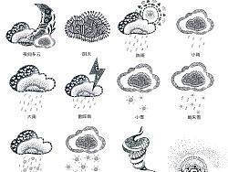 线条手绘天气